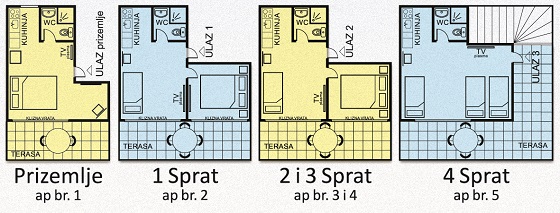 Vila Dora Nea Kalikratia thumbnail 11